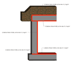 Drinking Water Tank Structure – New Construction
